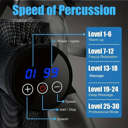 Deep Tissue Massage Therapy Gun